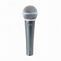 Image result for Shure Beta 58A