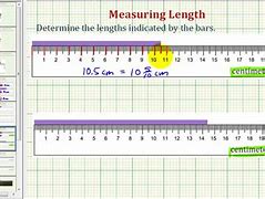 Image result for 60 Centimeters Long