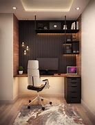 Image result for Home Office Video Setup