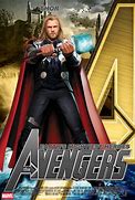 Image result for Avengers Thor Logo