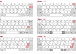 Image result for ABNT2 Layout Laptop
