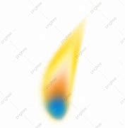 Image result for Blue Flame iPhone Case