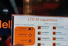 Image result for LTE M Logo