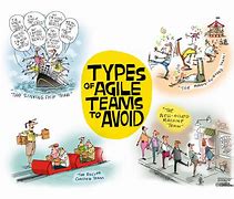 Image result for Building Teams Agile