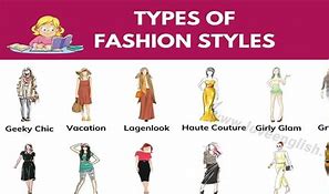 Image result for What Are the Different Photo Styles