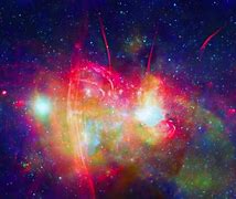 Image result for Planets Milky Way Galaxy Center