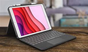 Image result for Laptop iPhone and iPad