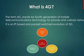 Image result for Telecom Mobile Phones