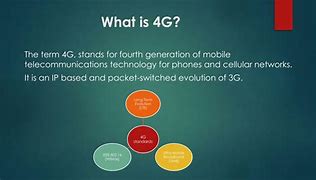 Image result for 4G Technology