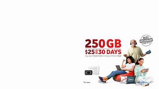 Image result for Vodafone Fiji