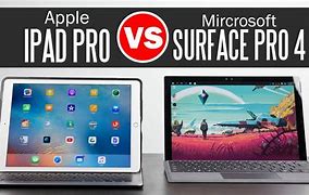 Image result for Tablet vs Surface