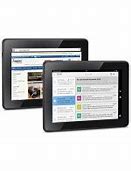 Image result for Amazon Kindle Fire Phone