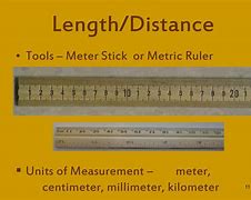 Image result for How Long Is a Meter Stick