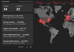 Image result for Liberty Outage Internet