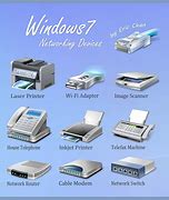Image result for Windows 7 Network Icon
