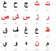 Image result for iPhone Arabic Keyboard