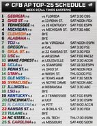 Image result for CFB AP Top 25