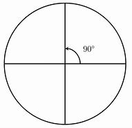 Image result for 90 Degree Angle Circle
