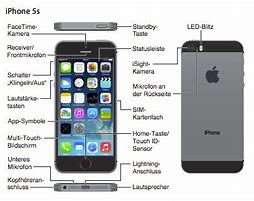 Image result for Apple iPhone 5S User Guide
