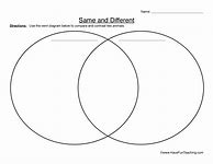Image result for Similarities and Differences Between Animals Free Worksheet