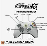Image result for Xbox 360 Controller Layout
