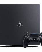 Image result for PlayStation System