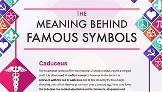 Image result for Famous Symbols and Meanings