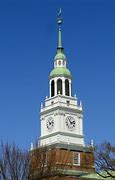 Image result for Hanover Avenue Allentown PA
