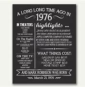 Image result for 1976 Fun Facts