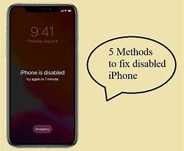 Image result for iPhone 6 Disabled Unlock