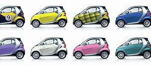 Image result for Smart Car with Color Changing Paint