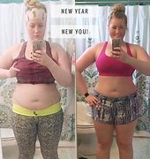 Image result for New Year Weight Loss Challenge