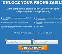 Image result for Unlock the Code
