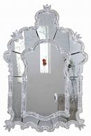 Image result for Mirror Collection