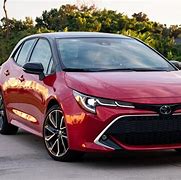 Image result for Best Small New Hatchbacks