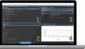 Image result for R GUI for Windows