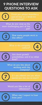 Image result for Questions On Phone Interview Tips