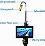 Image result for Telescopic Pole Inspection Camera