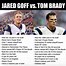Image result for What Is the Super Bowl Meme