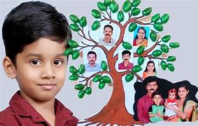 Image result for Create Your Own Family Tree Template Free