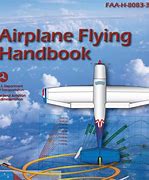 Image result for Airplane Flying Handbook Impossible Turn