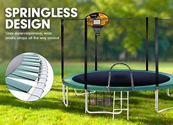 Image result for Springless Trampoline Safety