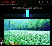 Image result for Toshiba TV Menu