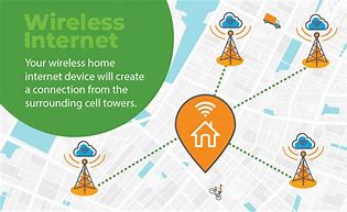 Image result for What Is WiFi