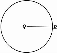 Image result for Circle with Radius