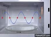 Image result for Sharp Microwave with Convection Oven