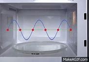 Image result for Sharp Commercial Microwave Oven