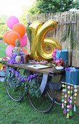 Image result for Sweet 16 Pool Party