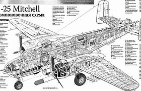 Image result for Vintage Airplane Parts