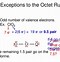 Image result for Excpetions for Octet Rule